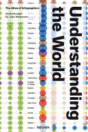 Copertina  Understanding the world : [the atlas of infographics]